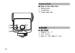 Preview for 16 page of Ricoh Pentax AF201FG Operating Manual