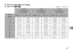 Preview for 41 page of Ricoh Pentax AF201FG Operating Manual