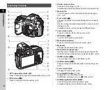 Preview for 10 page of Ricoh Pentax K-3 II Operating Manual