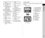 Preview for 17 page of Ricoh Pentax K-3 II Operating Manual