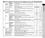 Preview for 23 page of Ricoh Pentax K-3 II Operating Manual