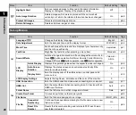 Preview for 26 page of Ricoh Pentax K-3 II Operating Manual