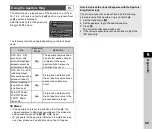 Preview for 91 page of Ricoh Pentax K-3 II Operating Manual