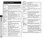 Preview for 98 page of Ricoh Pentax K-3 II Operating Manual