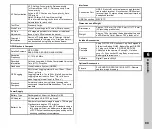 Preview for 101 page of Ricoh Pentax K-3 II Operating Manual