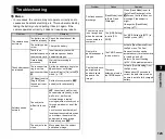 Preview for 125 page of Ricoh Pentax K-3 III Operating Manual