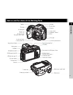 Preview for 9 page of Ricoh PENTAX K-3 Operating Manual