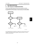 Preview for 77 page of Ricoh PENTAX K-3 Service Manual