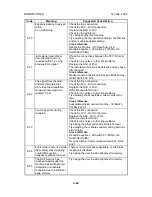 Preview for 100 page of Ricoh PENTAX K-3 Service Manual