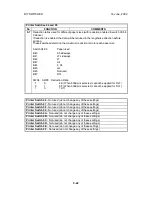 Preview for 164 page of Ricoh PENTAX K-3 Service Manual