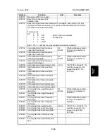 Preview for 201 page of Ricoh PENTAX K-3 Service Manual