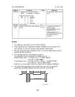 Preview for 206 page of Ricoh PENTAX K-3 Service Manual