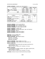 Preview for 224 page of Ricoh PENTAX K-3 Service Manual