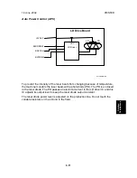 Preview for 246 page of Ricoh PENTAX K-3 Service Manual