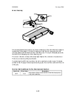 Preview for 253 page of Ricoh PENTAX K-3 Service Manual