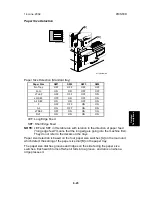 Preview for 258 page of Ricoh PENTAX K-3 Service Manual