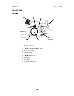 Preview for 263 page of Ricoh PENTAX K-3 Service Manual