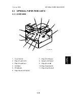 Preview for 270 page of Ricoh PENTAX K-3 Service Manual