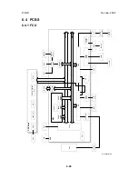 Preview for 275 page of Ricoh PENTAX K-3 Service Manual