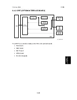 Preview for 280 page of Ricoh PENTAX K-3 Service Manual