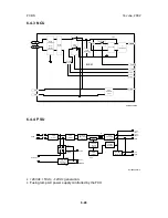 Preview for 281 page of Ricoh PENTAX K-3 Service Manual