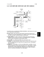 Preview for 282 page of Ricoh PENTAX K-3 Service Manual