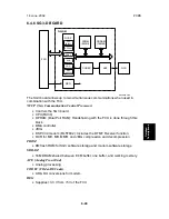 Preview for 284 page of Ricoh PENTAX K-3 Service Manual