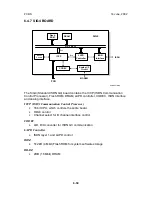 Preview for 285 page of Ricoh PENTAX K-3 Service Manual