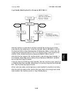 Preview for 294 page of Ricoh PENTAX K-3 Service Manual