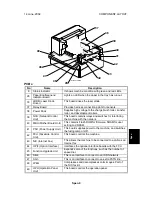 Preview for 313 page of Ricoh PENTAX K-3 Service Manual