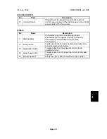 Preview for 315 page of Ricoh PENTAX K-3 Service Manual