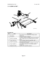 Preview for 316 page of Ricoh PENTAX K-3 Service Manual