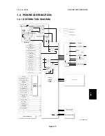 Preview for 317 page of Ricoh PENTAX K-3 Service Manual