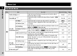 Предварительный просмотр 26 страницы Ricoh Pentax K-70 Operating Manual