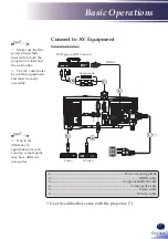 Предварительный просмотр 33 страницы Ricoh PJ HD5450 User Manual