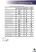 Предварительный просмотр 75 страницы Ricoh PJ HD5450 User Manual