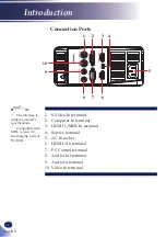 Preview for 24 page of Ricoh PJ HDC5420 User Manual