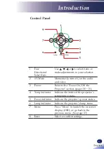 Preview for 25 page of Ricoh PJ HDC5420 User Manual