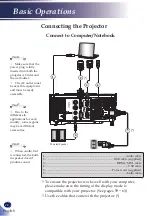 Preview for 30 page of Ricoh PJ HDC5420 User Manual