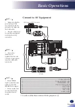 Preview for 31 page of Ricoh PJ HDC5420 User Manual