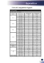 Preview for 61 page of Ricoh PJ HDC5420 User Manual