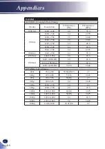 Preview for 64 page of Ricoh PJ HDC5420 User Manual