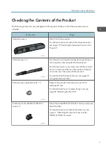 Предварительный просмотр 9 страницы Ricoh PJ Interactive Kit Type 3 Operating Instructions Manual