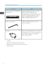 Предварительный просмотр 10 страницы Ricoh PJ Interactive Kit Type 3 Operating Instructions Manual