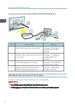 Предварительный просмотр 12 страницы Ricoh PJ Interactive Kit Type 3 Operating Instructions Manual