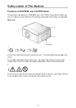 Preview for 14 page of Ricoh PJ K7000 User Manual