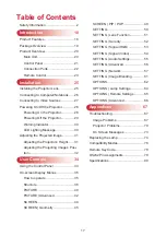 Preview for 17 page of Ricoh PJ K7000 User Manual