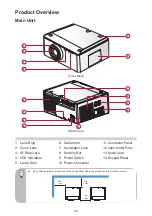 Preview for 20 page of Ricoh PJ K7000 User Manual