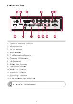 Preview for 22 page of Ricoh PJ K7000 User Manual