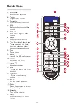 Preview for 23 page of Ricoh PJ K7000 User Manual